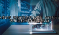 实盘配资的技术分析：如何利用图表和指标来提高投资收益