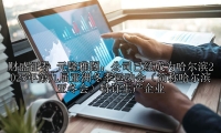 元隆雅图：公司已经成为哈尔滨2025年第九届亚洲冬季运动会（简称哈尔滨亚冬会）特许生产企业